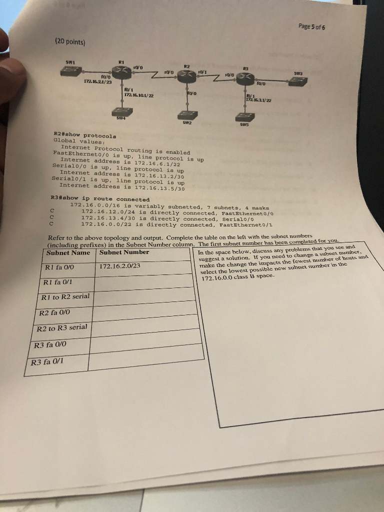 Page 5 of 6 (20 points) swi RI R2 styo 172.1621/23 0 172.16.101/22 sw2 R2#show protocols Global values: Internet Protocol rou