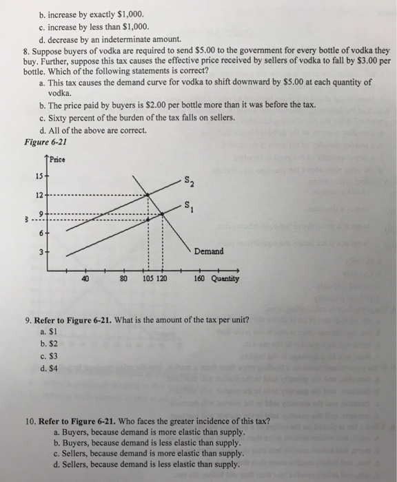 Solved 1 If A Price Ceiling Is Not Binding Then A The