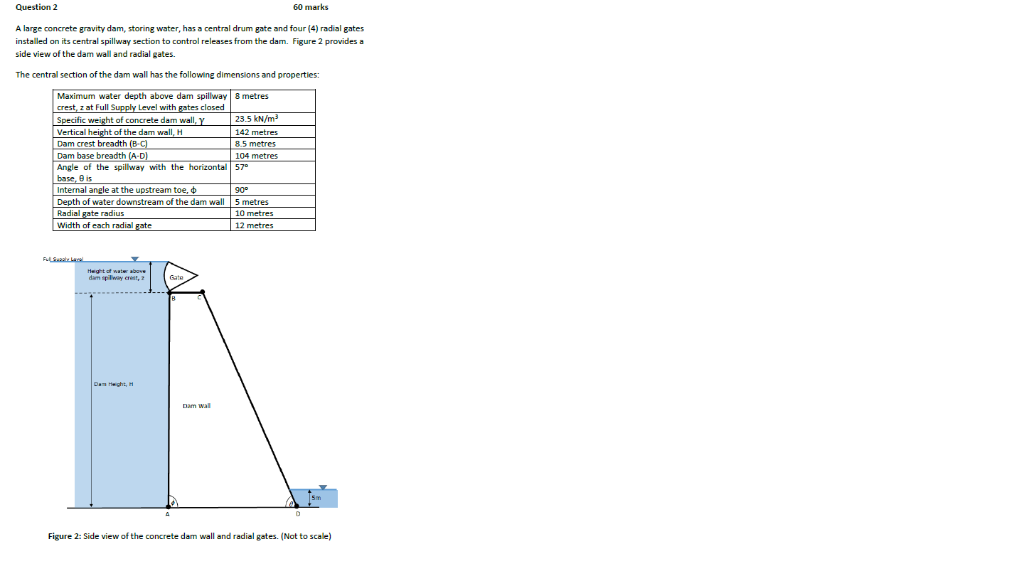 Question 2 60 marks a large concrete gravity dam, storing water, has a central drum gate and four (4) radial gates installed