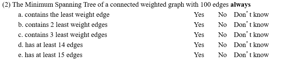(2) The Minimum Spanning Tree of a connected weighted graph with 100 edges always Yes No Don t know Yes No Don t know Yes N