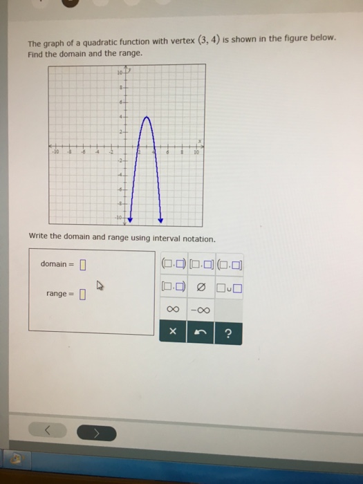 Solved The Graph Of A Quadratic Function With Vertex 3