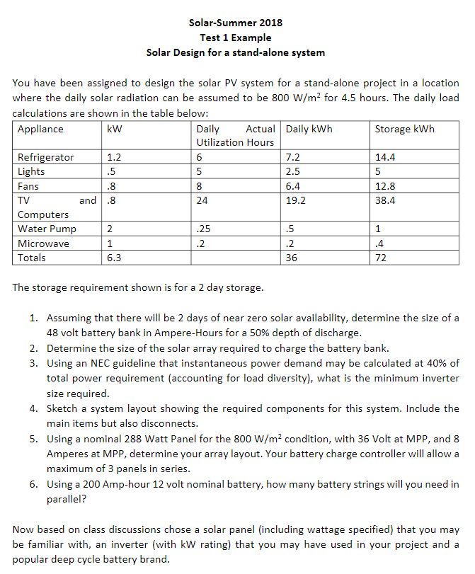 Solved Solar Summer 2018 Test 1 Example Solar Design For