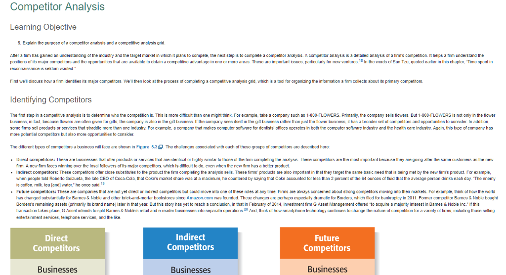 Competitor Analysis - Meaning, Objectives and Significance