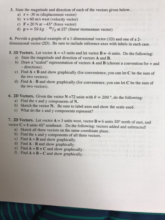 Solved 3 State The Magnitude And Direction Of Each Of Th Chegg Com