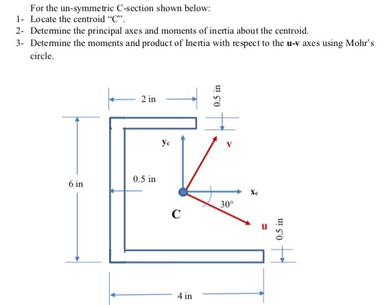 Solved For The Un Symmetric C Section Shown Below 1 Loca Chegg Com