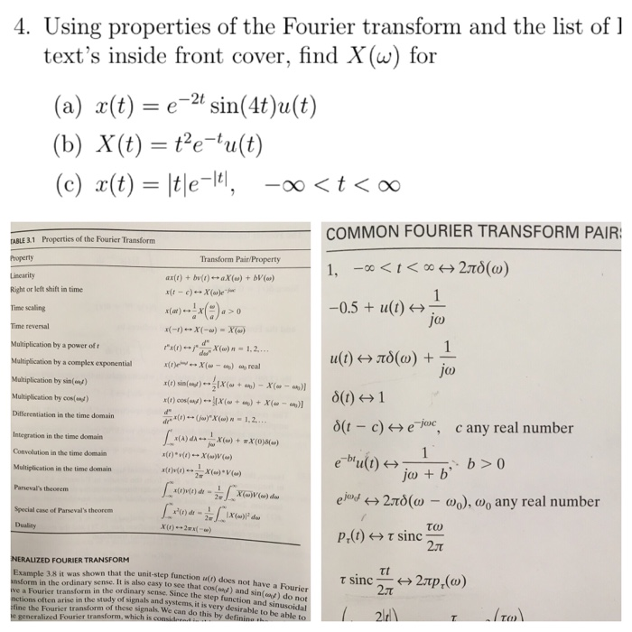 Solved 4 Using Properties Of The Fourier Transform And T Chegg Com