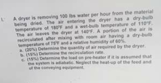 Viatek Body Dryer - Dry Off All Excess Water in Seconds - Blast You Body  with Streaming Air of 100mph for Quick Dry- Environmentally Friendly - Can  Be