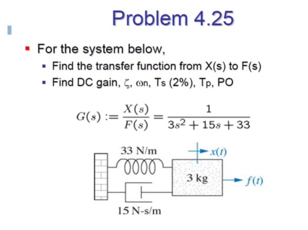 Solved Problem 4 25 For The System Below Find The Transf Chegg Com