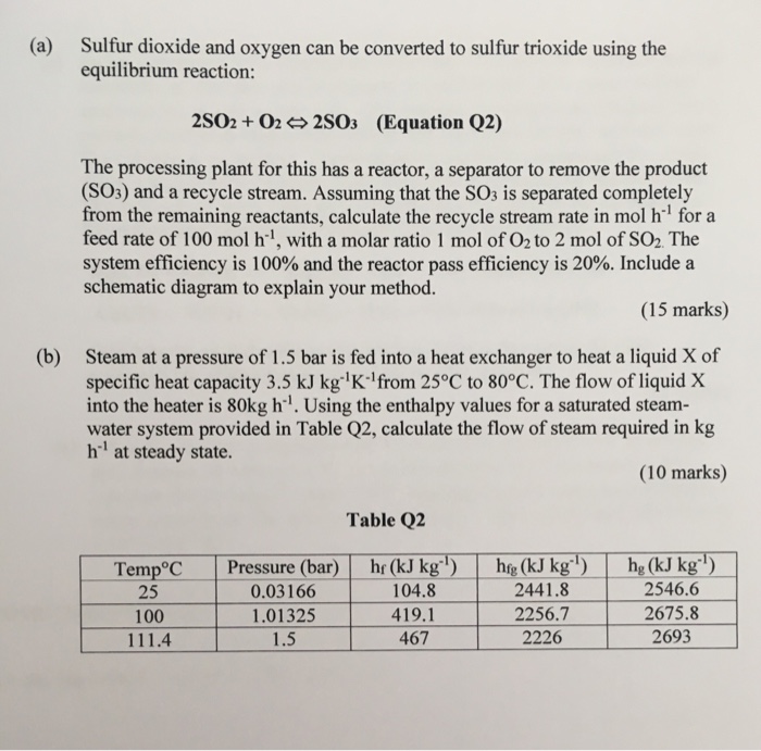 Solved A Sulfur Dioxide And Oxygen Can Be Converted To Chegg Com