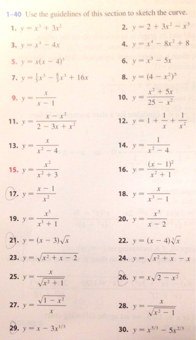 Solved Use The Guidelines Of This Section To Sketch The C Chegg Com