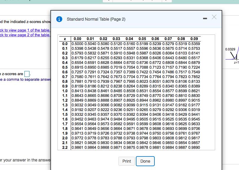 Fixed: Simply click In the direction of Belief Webpage 1 Of The Desk. Simply click In direction of Check out P photo relating to Z Score Table Printable identify Settled: Click on Toward Viewpoint Webpage 1 Of The Desk. Simply click Toward Watch P