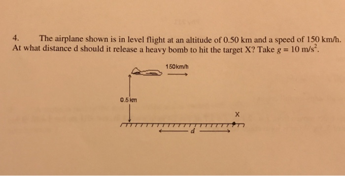 The Airplane Shown Is In Level Flight At An Altitu Chegg Com