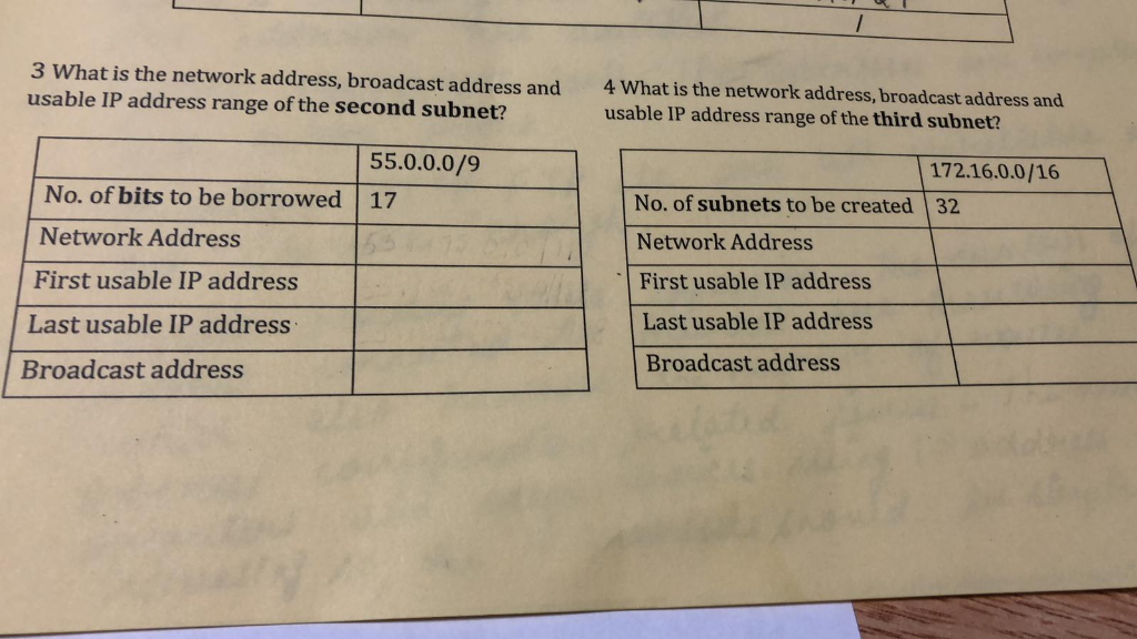 3 What is the network address, broadcast address and 4 What is the network address, broadcast address and usable IP address r