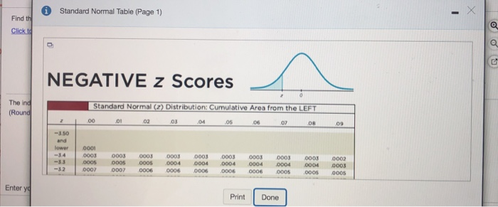 Fixed: Come across The Indicated Z Rating. The Graph Depicts The photograph regarding Z Score Table Printable called Resolved: Identify The Indicated Z Ranking. The Graph Depicts The