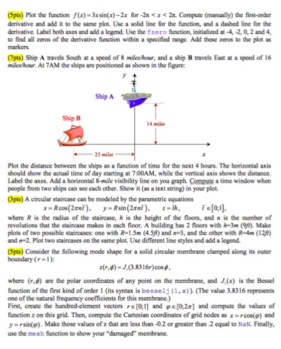 (5pts) Plot the function f(x)-3x sin(x)-2x for-2π < x < 2x. Compute (manually) the first-order derivative and add it to the s