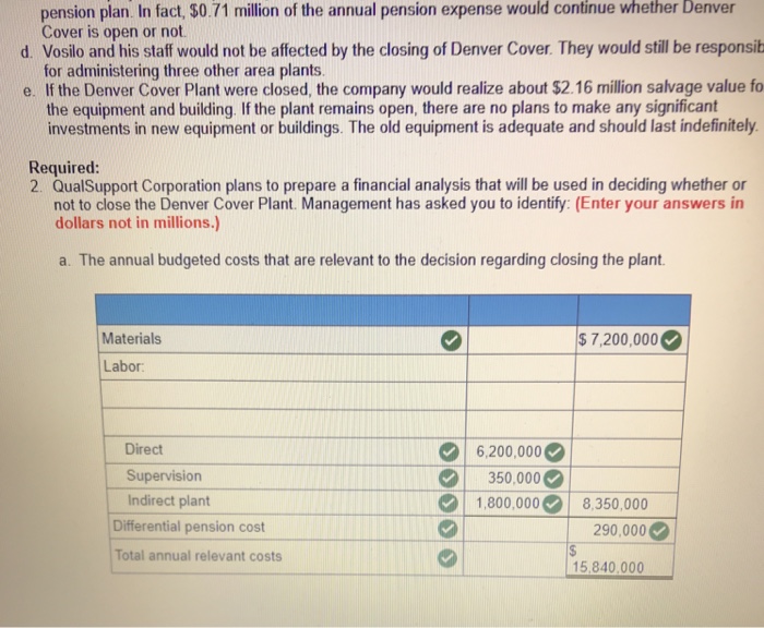Solved 1 Award 68 38 Out Of 75 00 Points Qualsupport Chegg Com