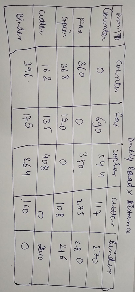 bund- 2.70 2.95 ego 15 las wog Cri Cuddle 5o 0 6%de, 31( 予5、6 y