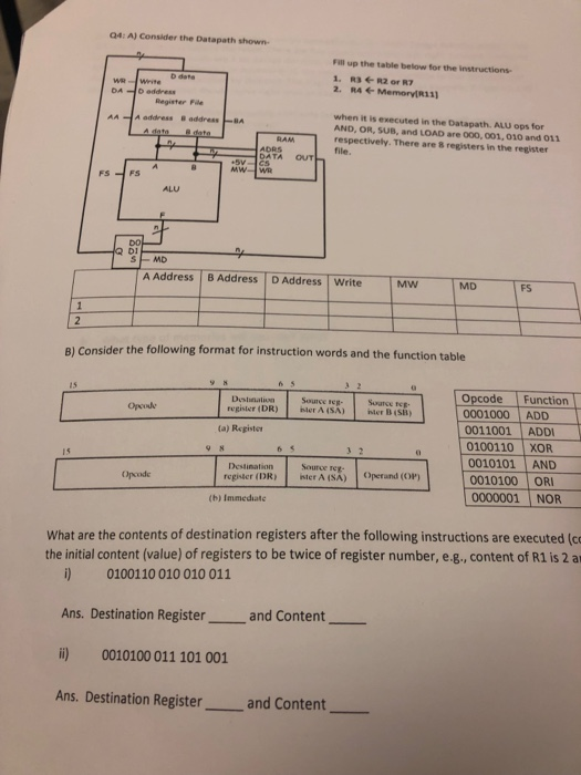 Q4: A) Consider the Datapath shown Fil up the table below for the instructions WR write DA-Deddress 2. R4 ← MemoryR! 11 Regis