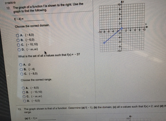 Solved 11 Write Interval Notation For The Graph B T Cho Chegg Com