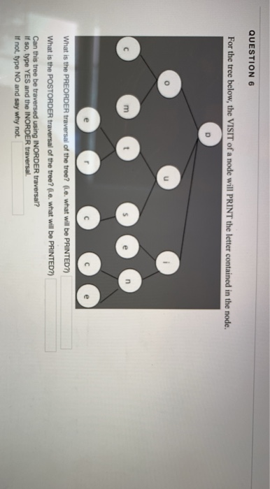 QUESTION 6 For the tree below, the VISIT of a node will PRINT the letter contained in the node. of the tree? (i.e. what will