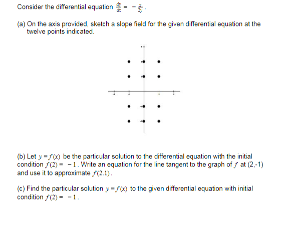 Consider The Differential Equation Dy Dx X 2y Let Chegg 