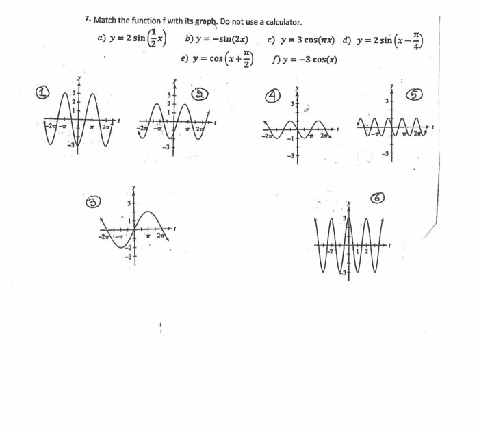 Match The Function F With Its Graph Do Not Use A Chegg Com