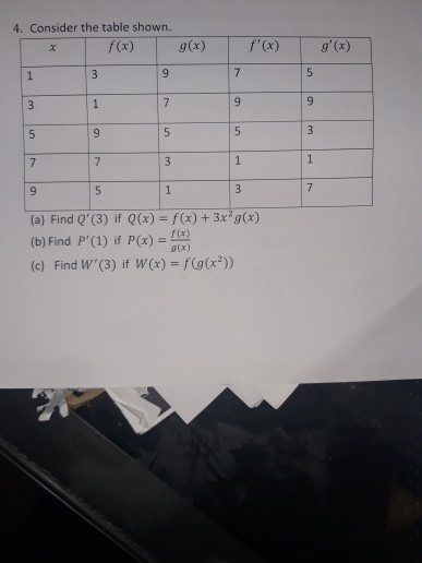 4 Consider The Table Shown F X G F 9 A Find Chegg Com