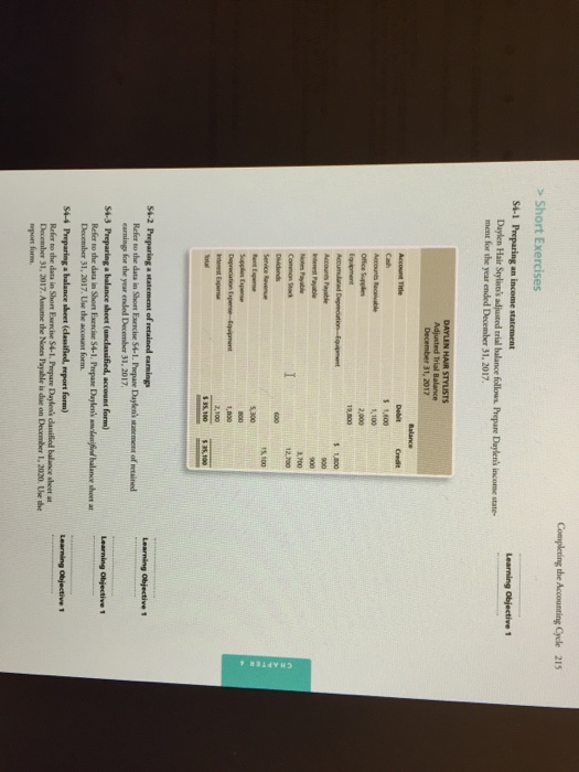 Daylen Hair Stylist S Adjusted Trial Balance Foll Chegg Com