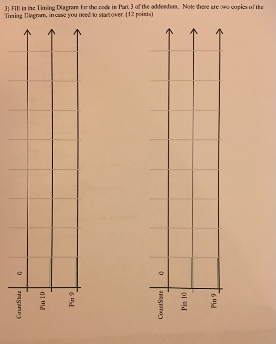 3) Fill in the Timing Diagram for the code in Part 3 of the addendum. Note there are two copies of the Timing Diagram, in case you need to start over. (12 points)