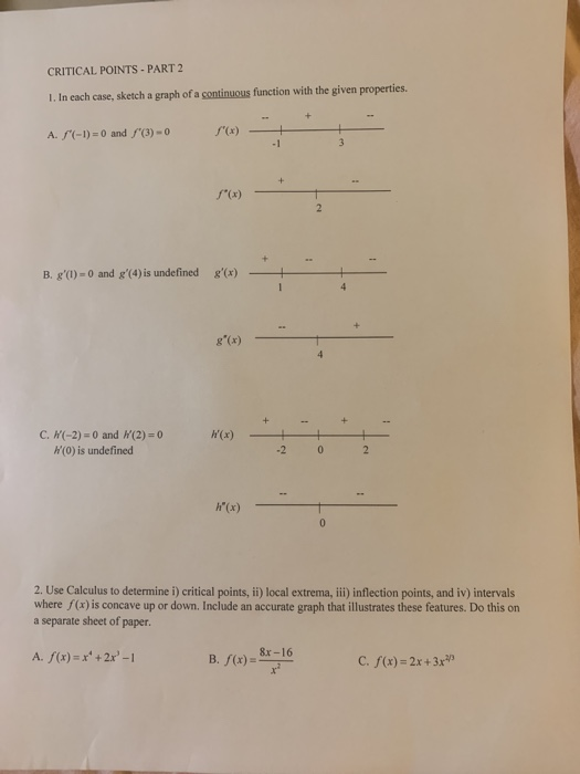 Solved Critical Points Part 2 1 In Each Case Sketch A Chegg Com