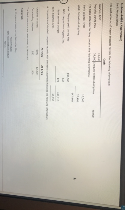 Solved Bank Cash Balance 4 30 Deposits During May 39 600