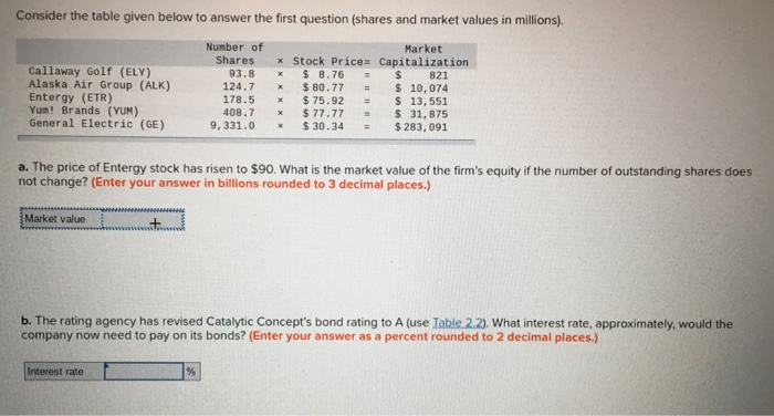 Consider The Table Given Below To Answer The First Chegg Com