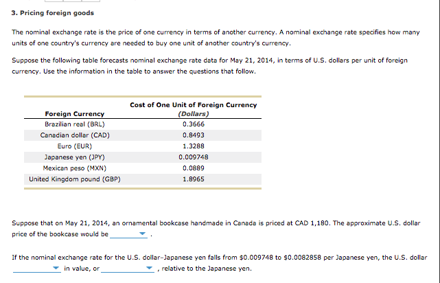 Solved 3 Pricing Foreign Goods The Nominal Exchange Rate Pricing Foreign Goods The Nominal Exchange Rate Is Price Of One Currency In