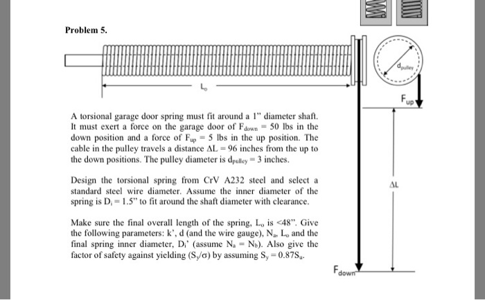 Problem5 Up A Torsional Garage Door Spring Must Fi Chegg Com