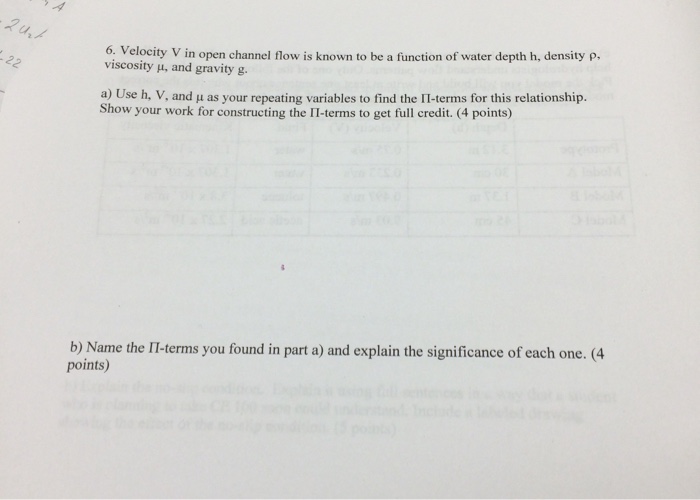 Solved Velocity V In Open Channel Flow Is Known To Be A F Chegg Com