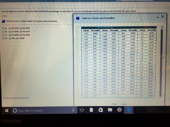 Solved Use The Table Of Z Scores And Percentiles To Find