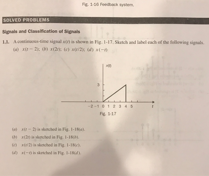 Fig. 1-16 feedback system solved problems signals and classification of signals 1.1. a continuous-time signal x() is shown in fig. 1-17. sketch and label each of the following signals. x(t) 3 2-1 01 2 3 4 5 fig. 1-17 (a) x(t -2) is sketched in fig. 1-18(a). (b) x(2r) is sketched in fig. 1-18(b). (c) x(t/2) is sketched in fig. 1-18(c). (d) x(-) is sketched in fig. 1-18(d).