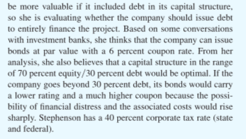 Recapitalization commercial real estate image