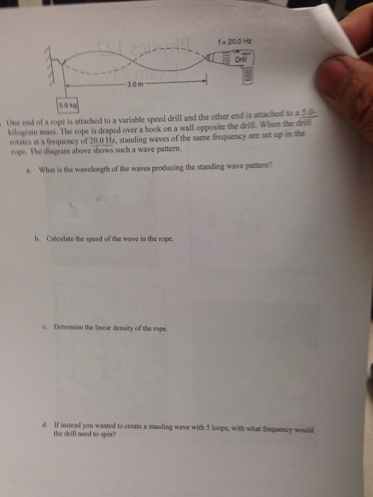 Solved One End Of Rope Is Attached To A Variable Speed Dr