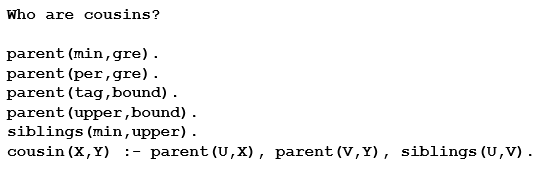 Who are cousins? parent (min,gre). parent (per,gre) parent (tag, bound) parent (upper, bound) siblings (min,upper) . cousin (