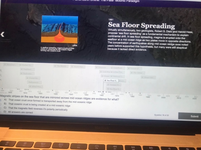 Solved 1961 Sea Floor Spreading Virtualy Simultaneously