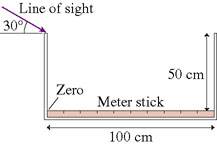 Line of sight 300 50 cm Lero Meter stick 100 cm