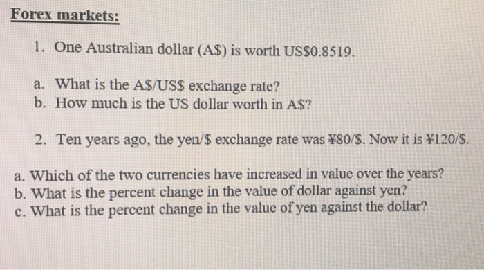 Forex Dollar Value