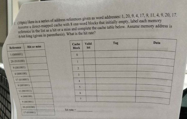 Solved 10pts Here Is A Series Of Address References G