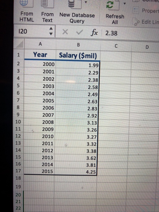 Top 10 Major League Baseball Salaries for 2013 [Gallery]