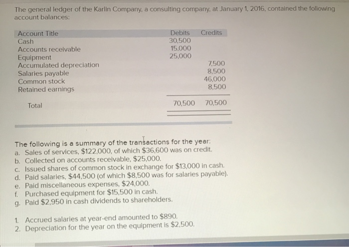 The general ledger of the Karlin Company, a consulting company, at January 1, 2016, contained the following account balances: Debits Credits 30,500 15,000 25,000 Account Title Cash Accounts receivable Equipment Accumulated depreciation Salaries payable Common stock Retained earnings 7,500 8,500 46,000 8,500 Total 70,500 70,500 The following is a summary of the transactions for the year a. Sales of services, $122000, of which $36,600 was on credit. b. Collected on accounts receivable, $25,000. c. Issued shares of common stock in exchange for $13,000 in cash. d. Paid salaries, $44,500 (of which $8,500 was for salaries payable). e. Paid miscellaneous expenses, $24,000. f. Purchased equipment for $15,500 in cash. g. Paid $2.950 in cash dividends to shareholders. 1. Accrued salaries at year-end amounted to $890. 2. Depreciation for the year on the equipment is $2,500