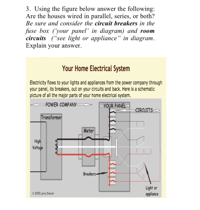 Solved 3. Using The Figure Below Answer The Following Ar...