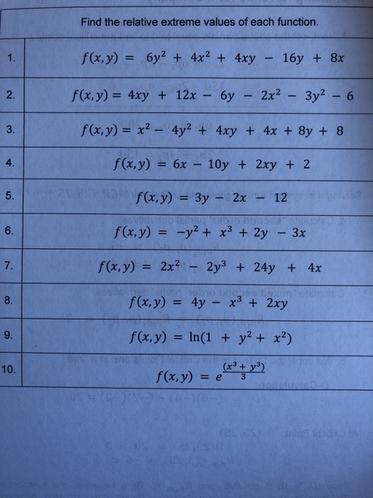 Solved Find The Relative Extreme Values Of Each Function Chegg Com