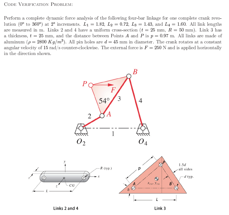 Write A Puter Program In Matlab To Perform A Chegg 