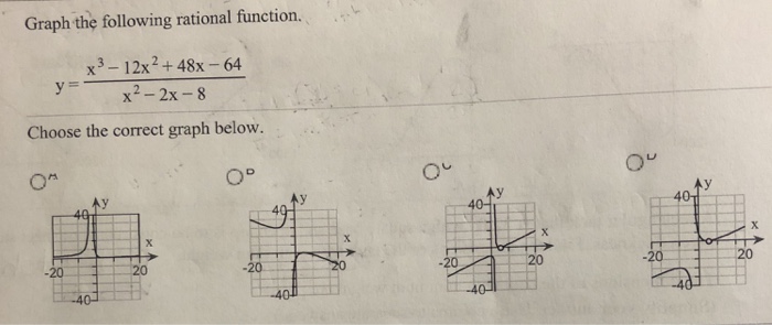 Graph The Following Rational Function X3 12x2 48x Chegg Com
